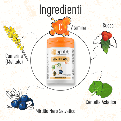 Mirtillase FORTE - Ritenzione Idrica
