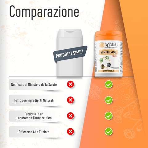 Mirtillase FORTE - Ritenzione Idrica